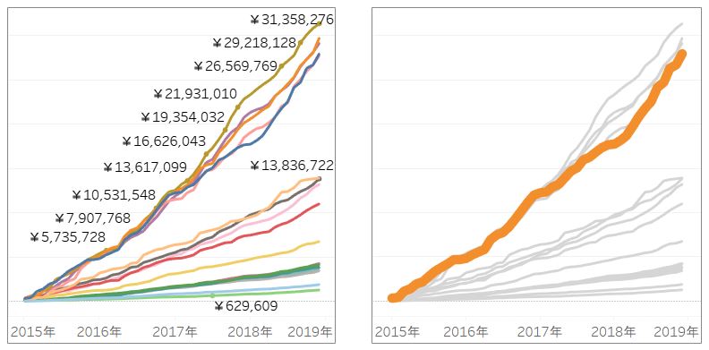 f:id:zkn360:20190128233706j:plain f:id:zkn360:20190128233706j:plain