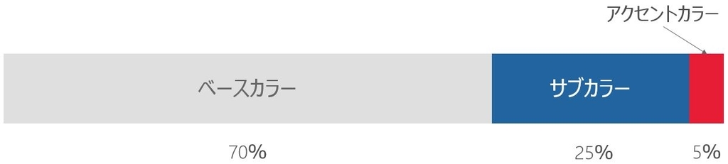 f:id:zkn360:20190129000052j:plain f:id:zkn360:20190129000052j:plain