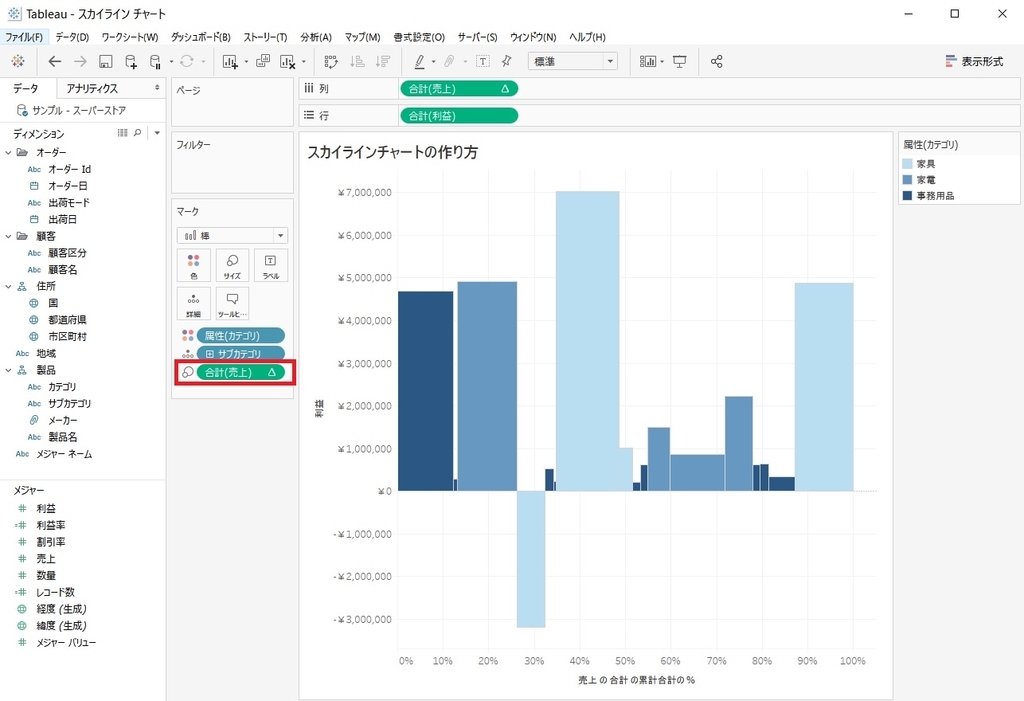 f:id:zkn360:20190131175526j:plain f:id:zkn360:20190131175526j:plain