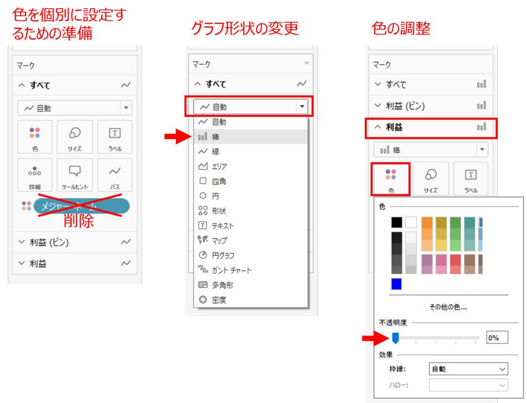 ヒストグラムと平均線 Tableau の場合 データ可視化のアイデア帳 ヒストグラムと平均線 Tableau の場合 データ可視化のアイデア帳