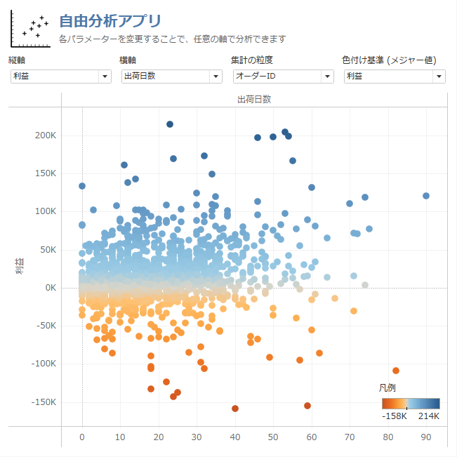 f:id:zkn360:20190319161152p:plain f:id:zkn360:20190319161152p:plain
