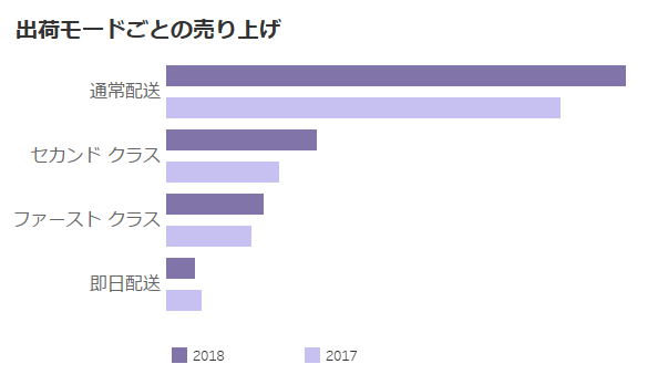 f:id:zkn360:20190708160723p:plain
