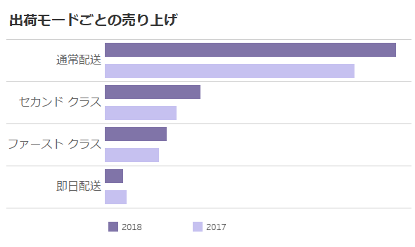 f:id:zkn360:20190708160944p:plain f:id:zkn360:20190708160944p:plain