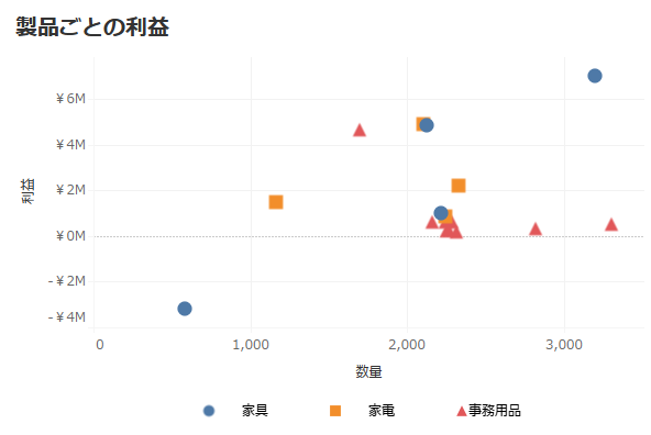 f:id:zkn360:20190708165208p:plain f:id:zkn360:20190708165208p:plain