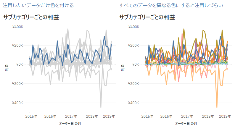 f:id:zkn360:20190710101736p:plain f:id:zkn360:20190710101736p:plain