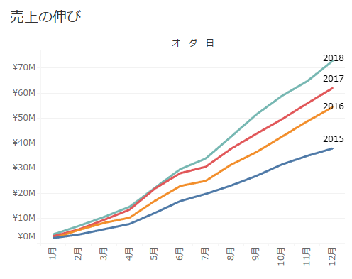 f:id:zkn360:20190712103825p:plain f:id:zkn360:20190712103825p:plain