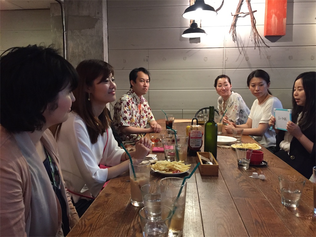 f:id:zmachinegu:20170523141757j:image f:id:zmachinegu:20170523141757j:image