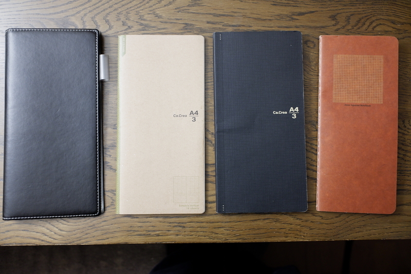 La crie (ラクリエ) トラベラーズノート トラベラーズノート レギュラーサイズ CAMEL | 文華堂 ONLINE SHOP