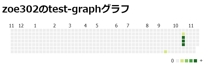 f:id:zoe302:20181115205545p:plain