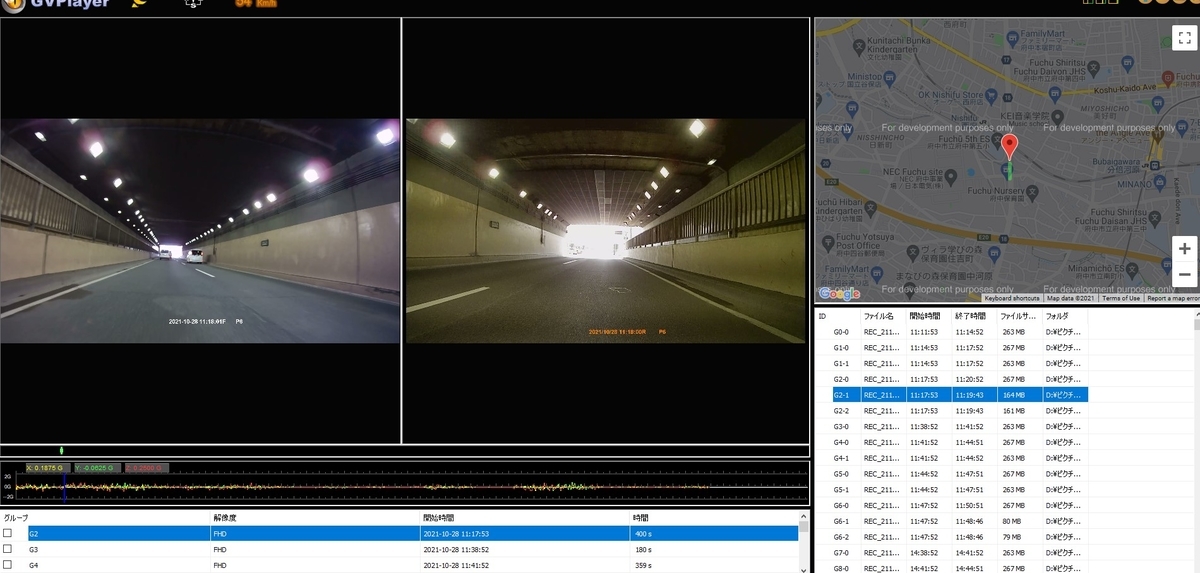 買ってみた」 バイク用ドライブレコーダー 「VSYSTO P6F」 Vmax