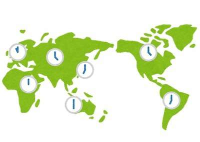 まとめ 創約４巻までの時系列を細かく確認してみた 原作 とある魔術の禁書目録 ネタバレ注意 Sky Depth