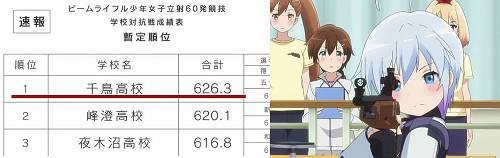 f:id:zombieito:20191219120902j:plain