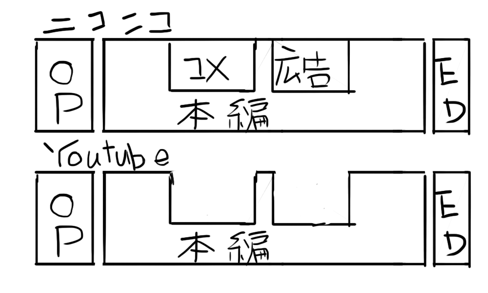 f:id:zomuzomu:20190213225557p:plain