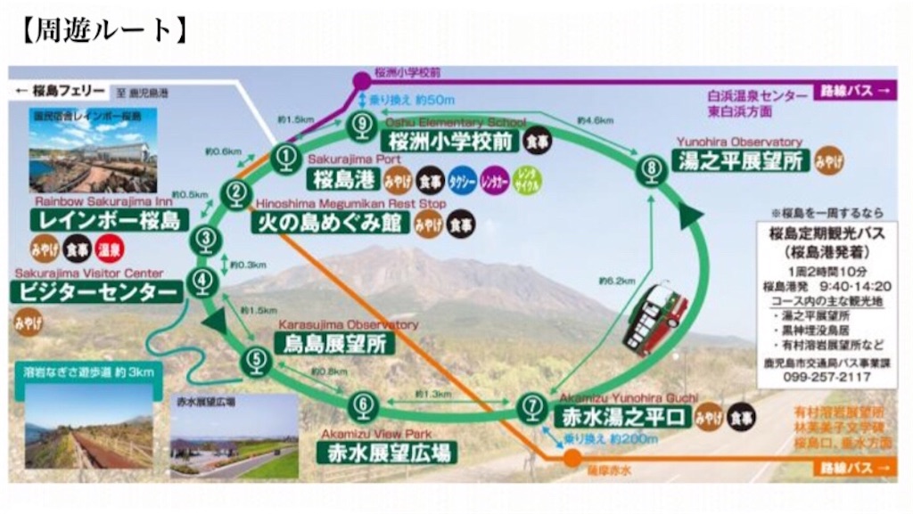 桜島観光バスを徹底比較!「市営定期観光バス」「JR九州バス ...