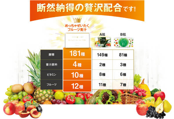 f:id:zoolivein:20180519105347j:plain f:id:zoolivein:20180519105347j:plain