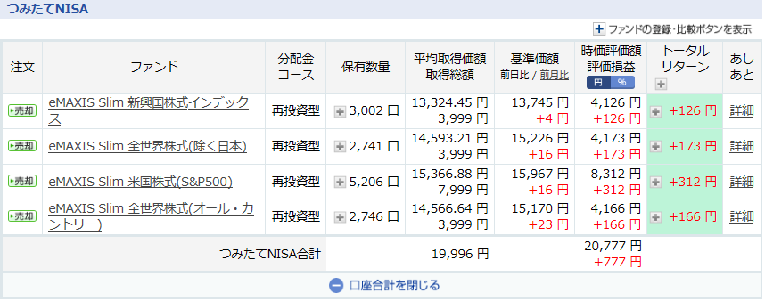 f:id:zooopack:20210604152111p:plain