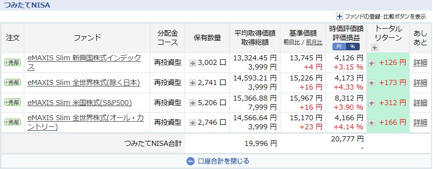 f:id:zooopack:20210604152151p:plain