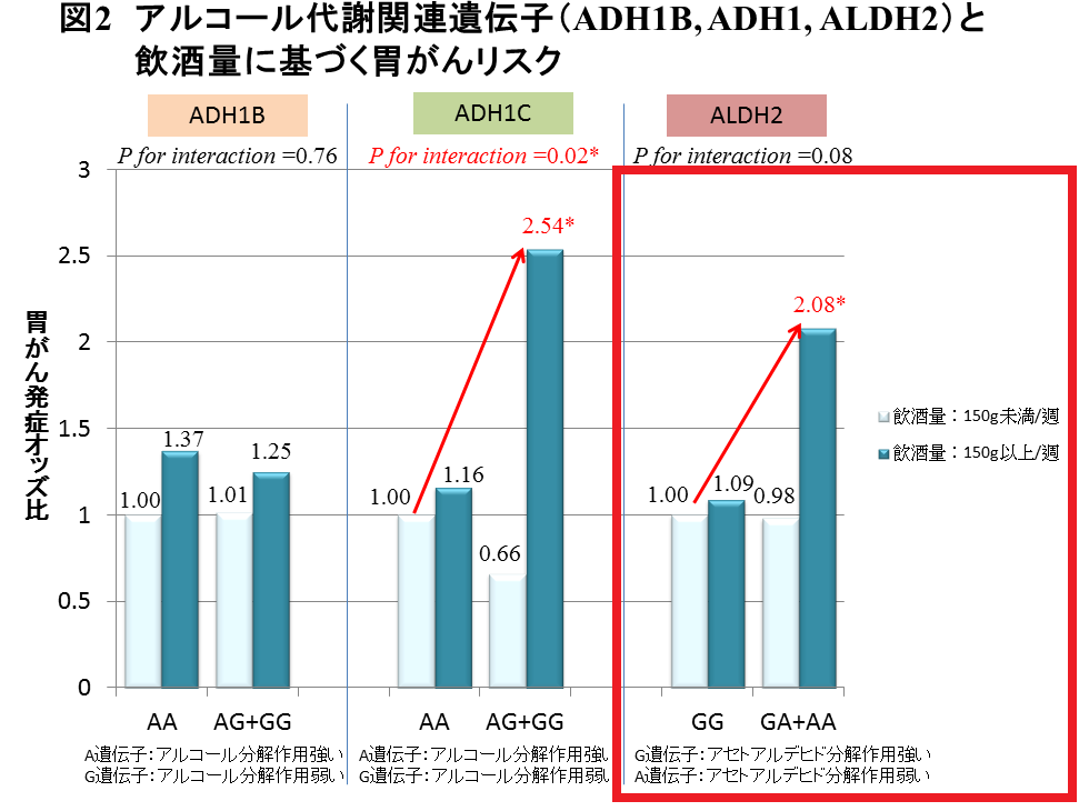 f:id:zoozoopen:20180523134919p:plain f:id:zoozoopen:20180523134919p:plain