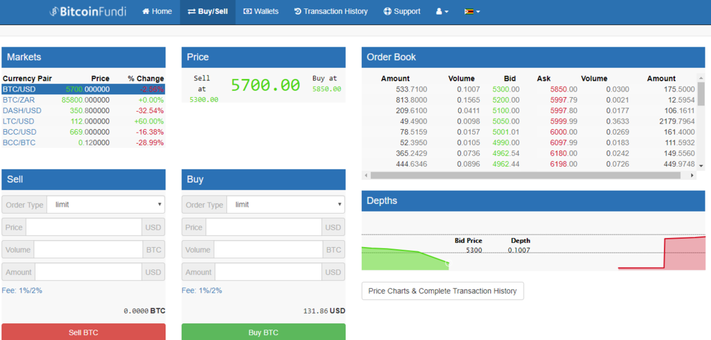 f:id:zorbathelittlebear:20170928002334p:plain f:id:zorbathelittlebear:20170928002334p:plain