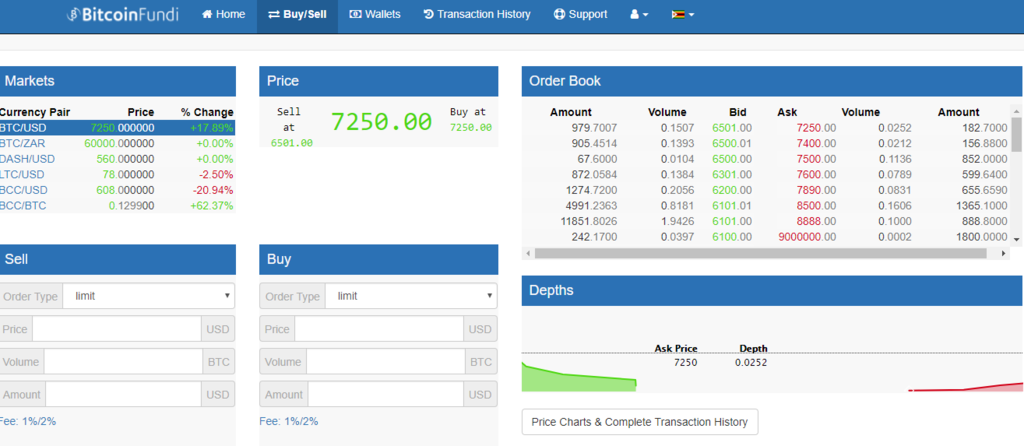 f:id:zorbathelittlebear:20170930234819p:plain f:id:zorbathelittlebear:20170930234819p:plain