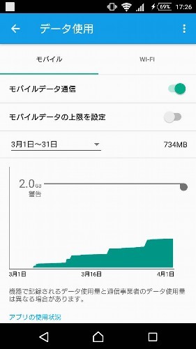 f:id:zoroinu:20170407000025j:image f:id:zoroinu:20170407000025j:image