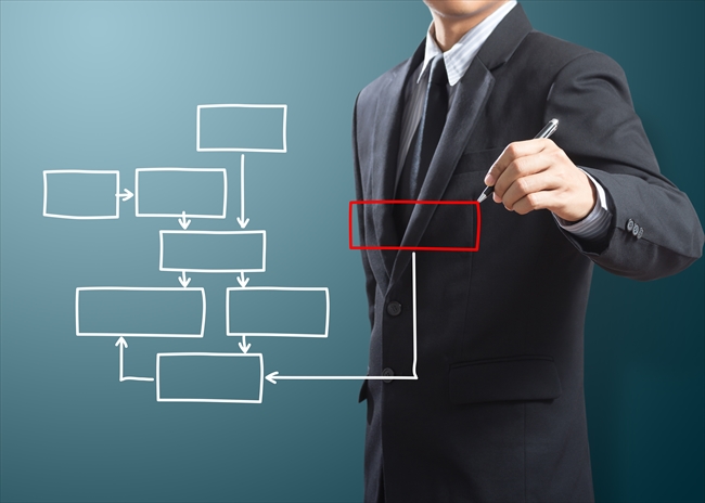 ツケ払い現金化の仕組み