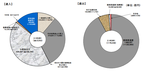 f:id:zozox:20170916214754p:plain