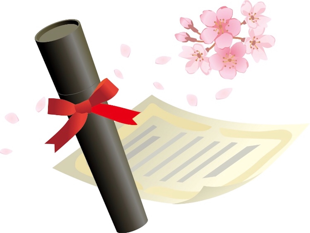 f:id:zpcsdy888:20191024224817j:image