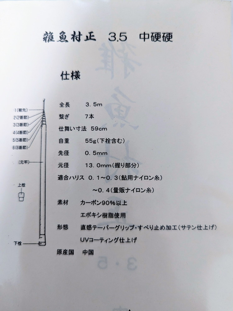 雑魚村正」と「雑魚政宗」を手に入れました。20年ほど前に雑誌 雑魚村正」と「雑魚政宗」を手に入れました。20年ほど前に雑誌