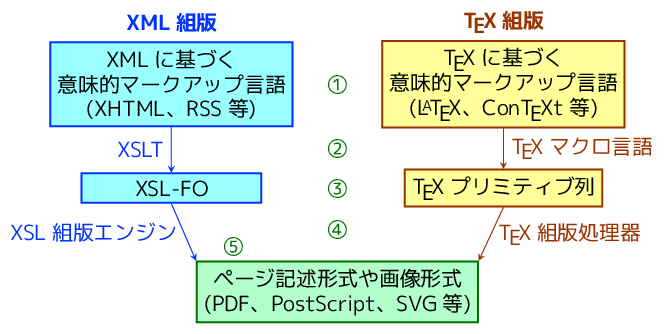 f:id:zrbabbler:20111102035024p:image f:id:zrbabbler:20111102035024p:image