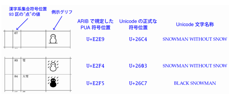 f:id:zrbabbler:20140911213407p:image f:id:zrbabbler:20140911213407p:image