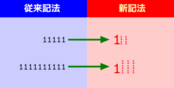 f:id:zrbabbler:20171111063045p:image