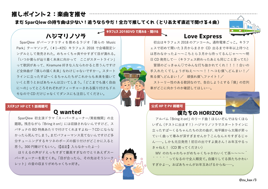 拝啓 Sparqlew様 もう少しだけ語彙力のある生活