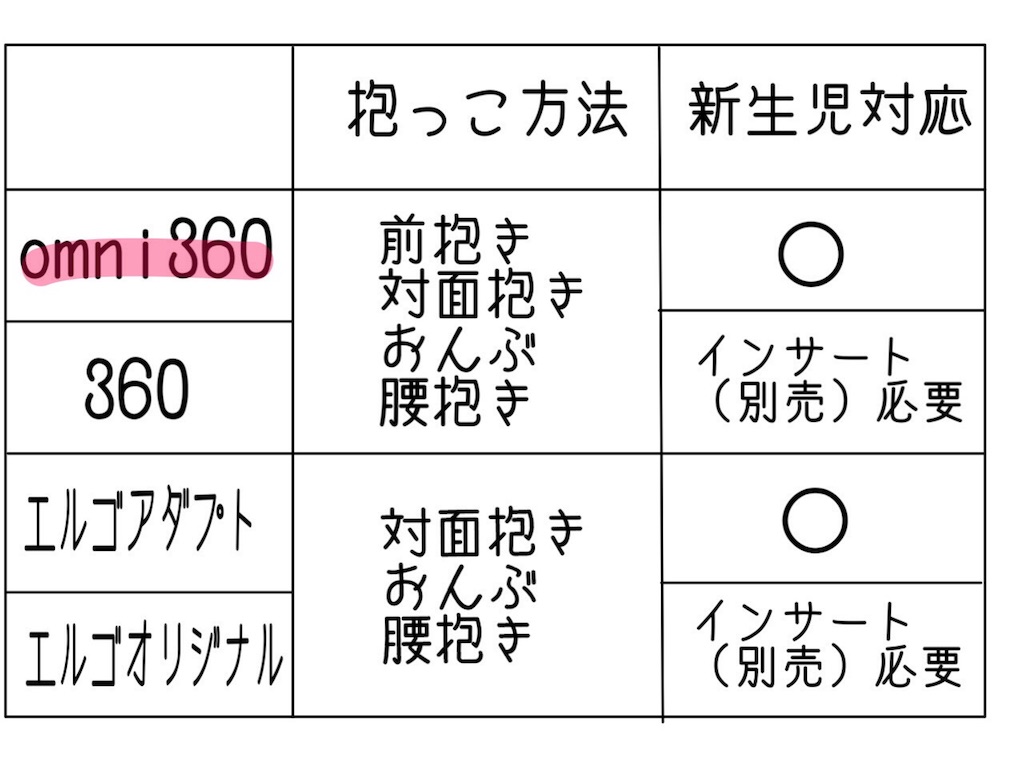 f:id:zubolife-blog:20180201141051j:image
