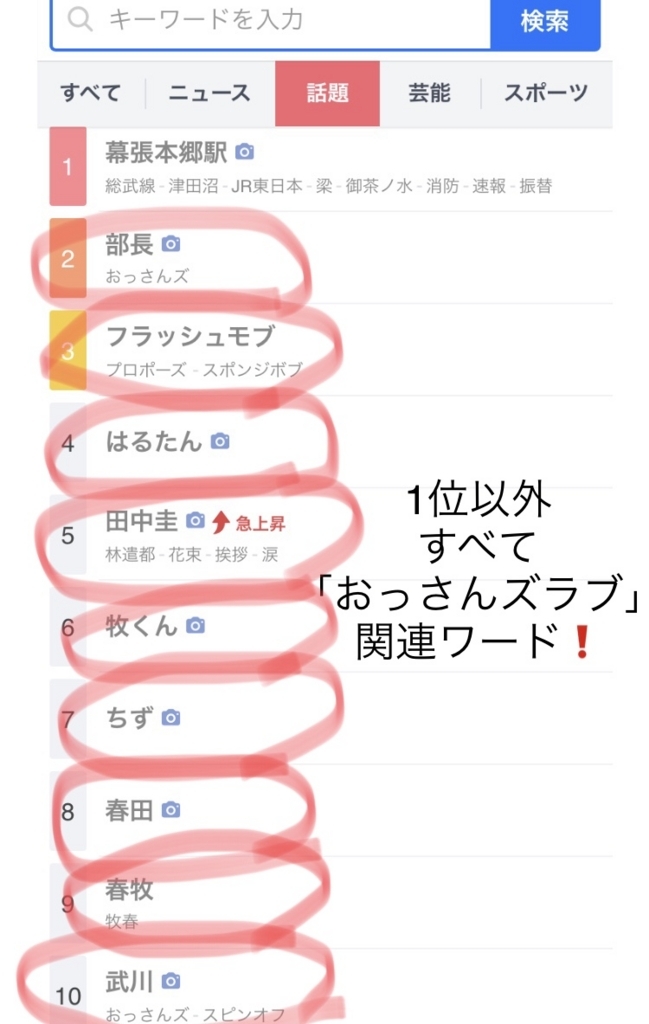 f:id:zubora-bancho:20180603220645j:plain