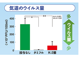 f:id:zubora_mom:20171023103936p:plain f:id:zubora_mom:20171023103936p:plain