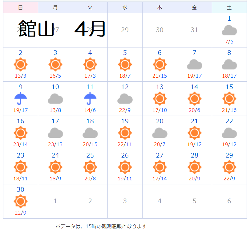 f:id:zubora_mom:20180117104507p:plain f:id:zubora_mom:20180117104507p:plain
