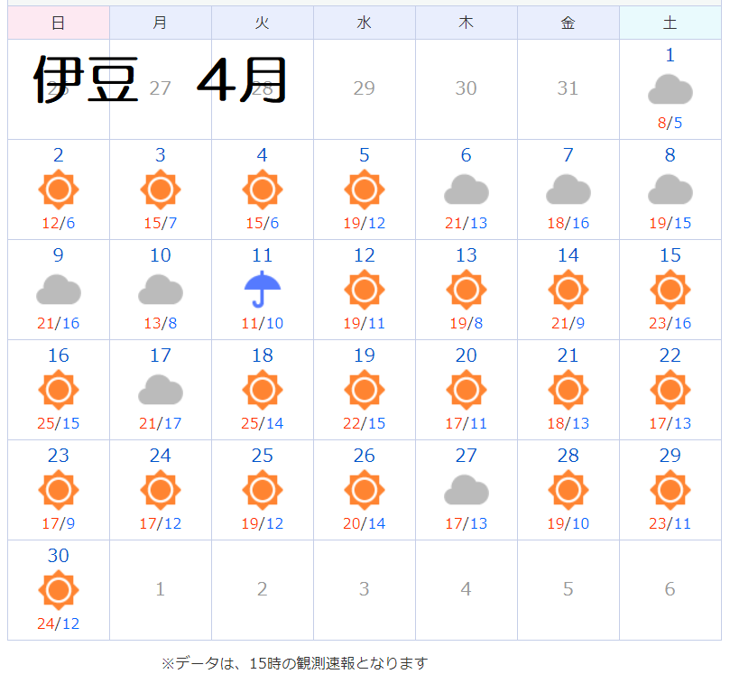 f:id:zubora_mom:20180117104739p:plain f:id:zubora_mom:20180117104739p:plain