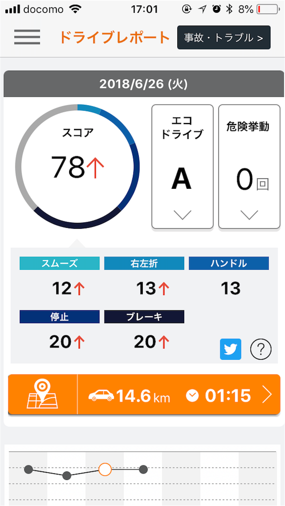 f:id:zubora_mom:20180627170923p:plain f:id:zubora_mom:20180627170923p:plain