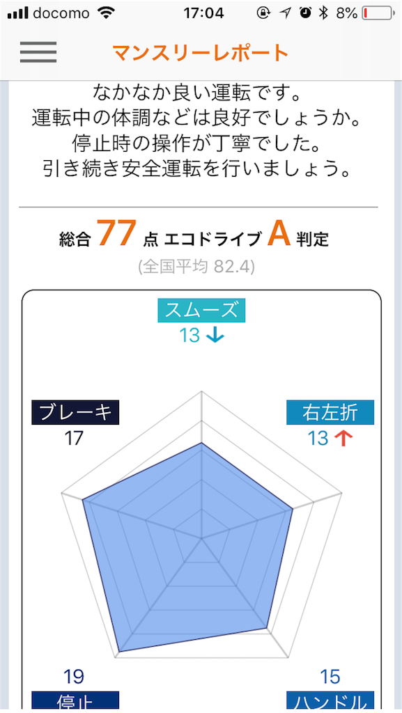 f:id:zubora_mom:20180627170941p:plain f:id:zubora_mom:20180627170941p:plain