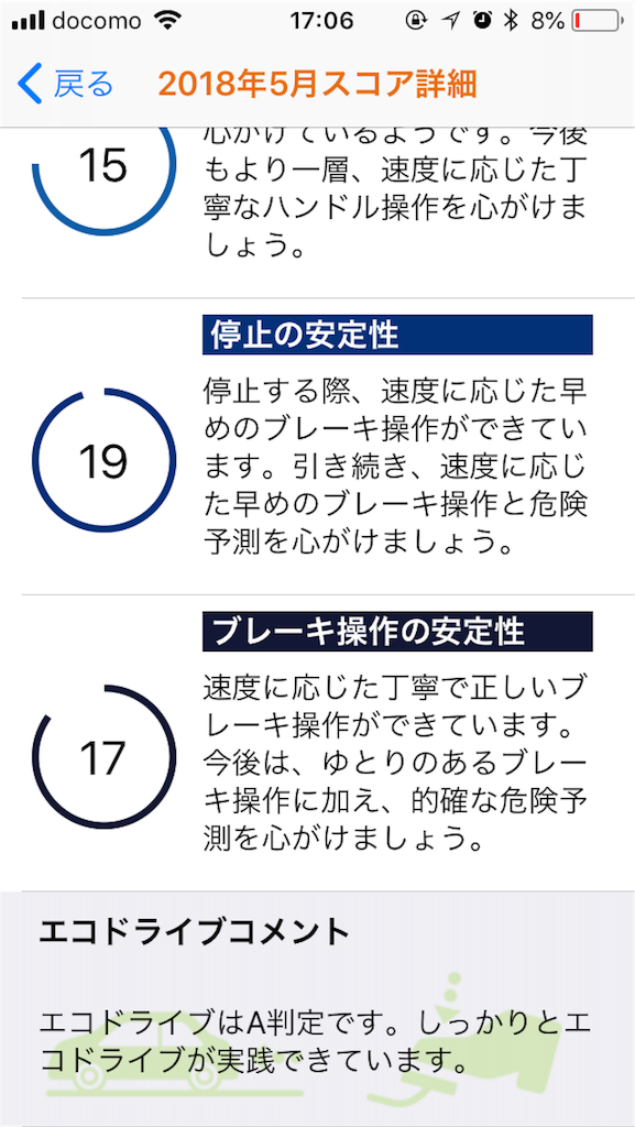 f:id:zubora_mom:20180627170945p:plain f:id:zubora_mom:20180627170945p:plain