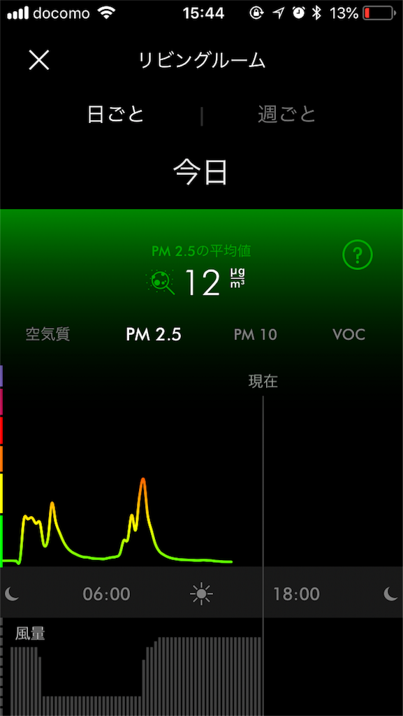 f:id:zubora_mom:20180720154734p:plain f:id:zubora_mom:20180720154734p:plain