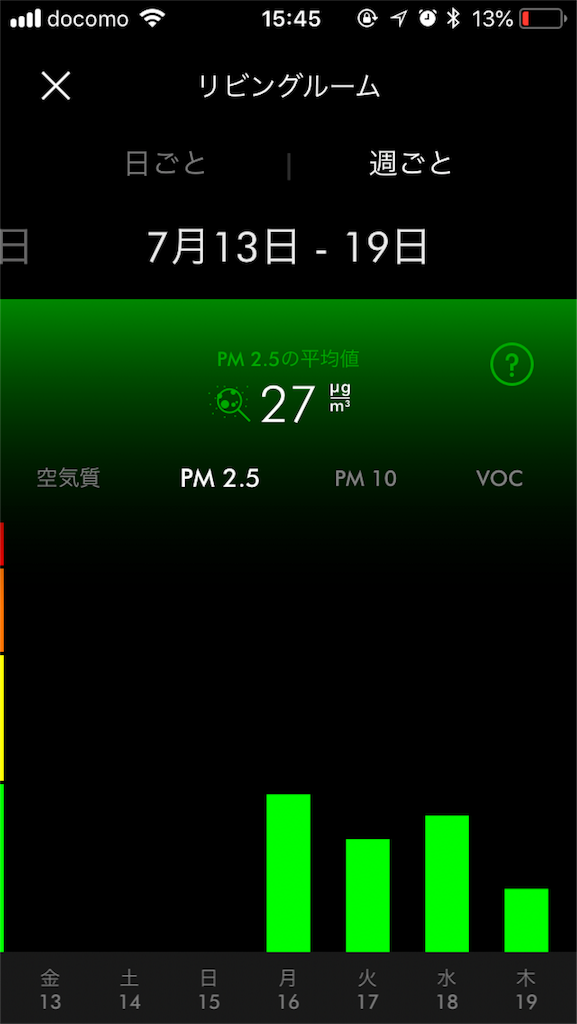 f:id:zubora_mom:20180720154745p:plain f:id:zubora_mom:20180720154745p:plain