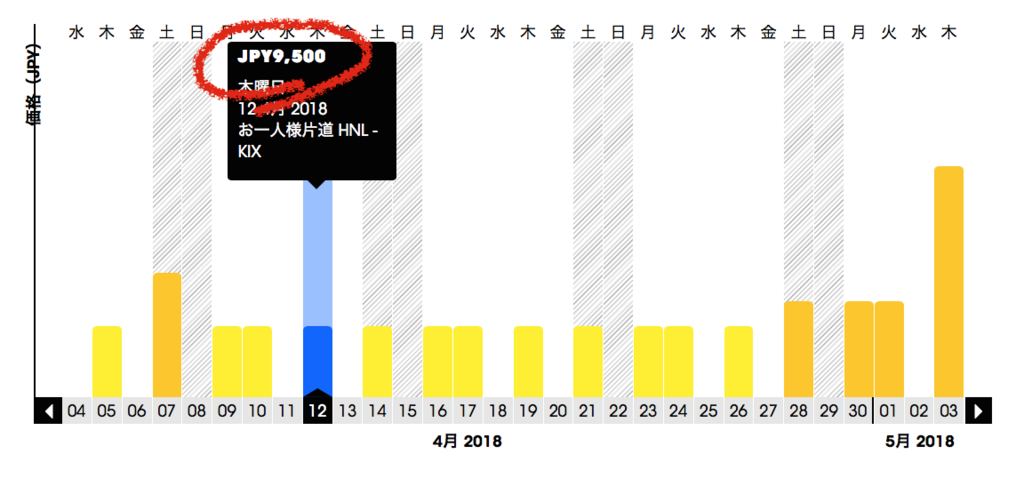 f:id:zuboraca:20180214122758p:plain