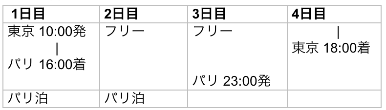f:id:zuboraca:20180228145852p:plain f:id:zuboraca:20180228145852p:plain