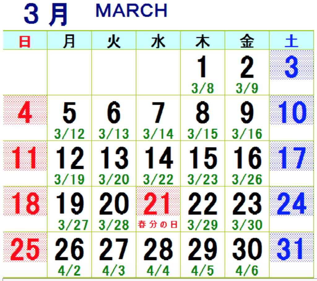 f:id:zuboraca:20180228152006p:plain f:id:zuboraca:20180228152006p:plain