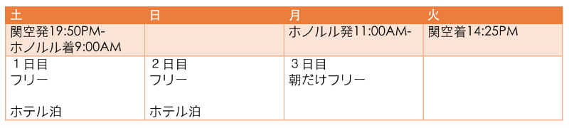 f:id:zuboraca:20180406213828j:plain f:id:zuboraca:20180406213828j:plain