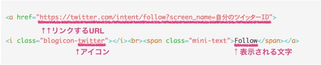 f:id:zuboraca:20180610010905j:plain f:id:zuboraca:20180610010905j:plain