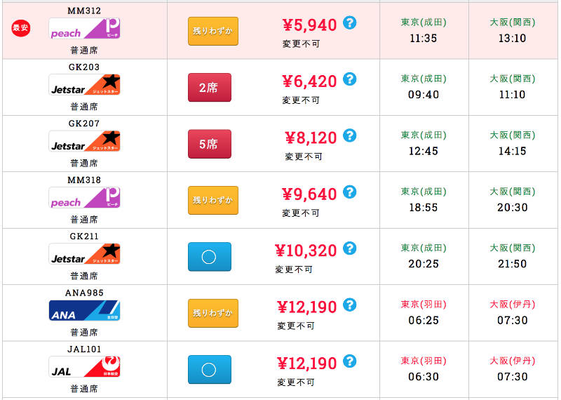 f:id:zuboraca:20180712104626j:plain f:id:zuboraca:20180712104626j:plain