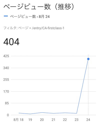 f:id:zuboraca:20180830164409j:plain